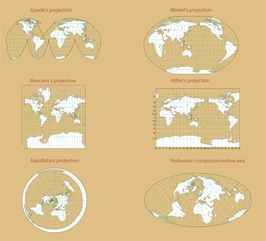 Land Survey Map Projections